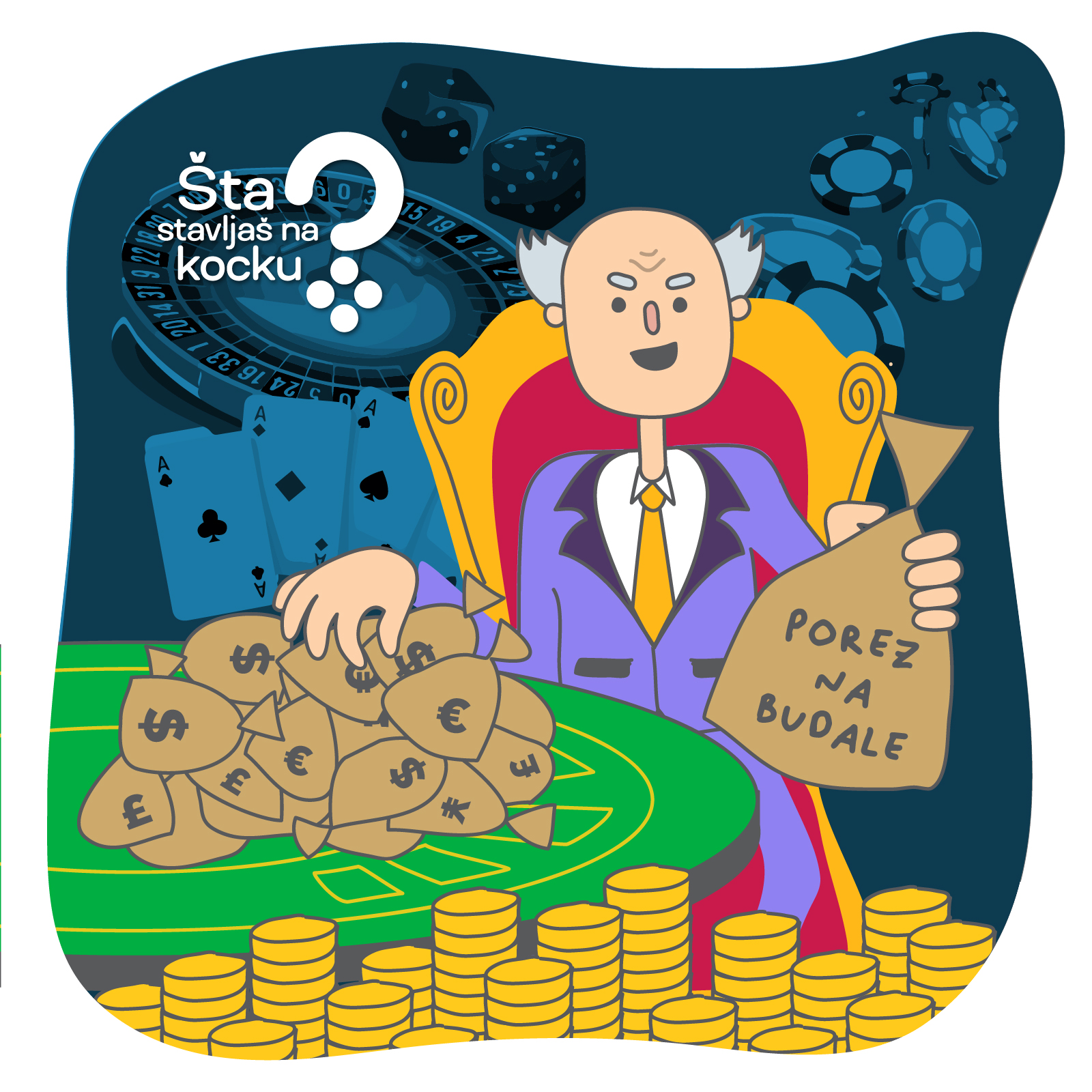 Šta stavljaš na kocku!?